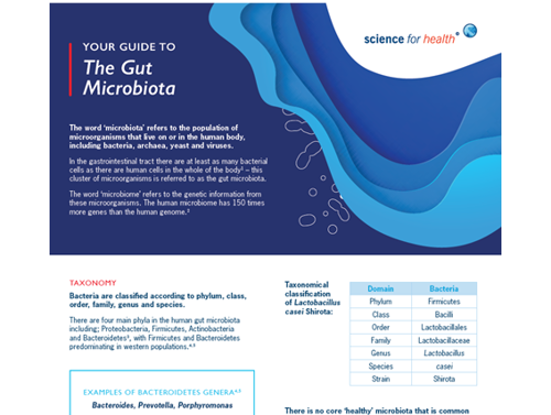 Gut Microbiota_Mounted for News Page